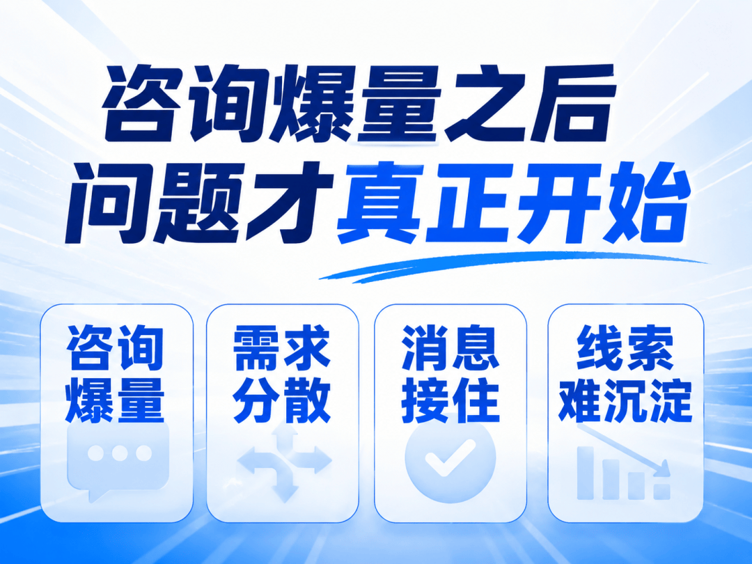 AI自动回复过时了，618该上AI销售了流程示意图