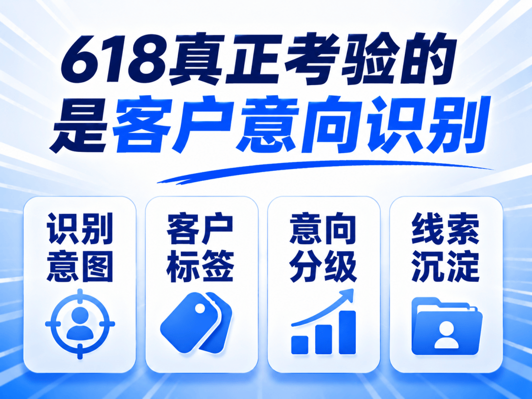 AI自动回复过时了，618该上AI销售了流程示意图