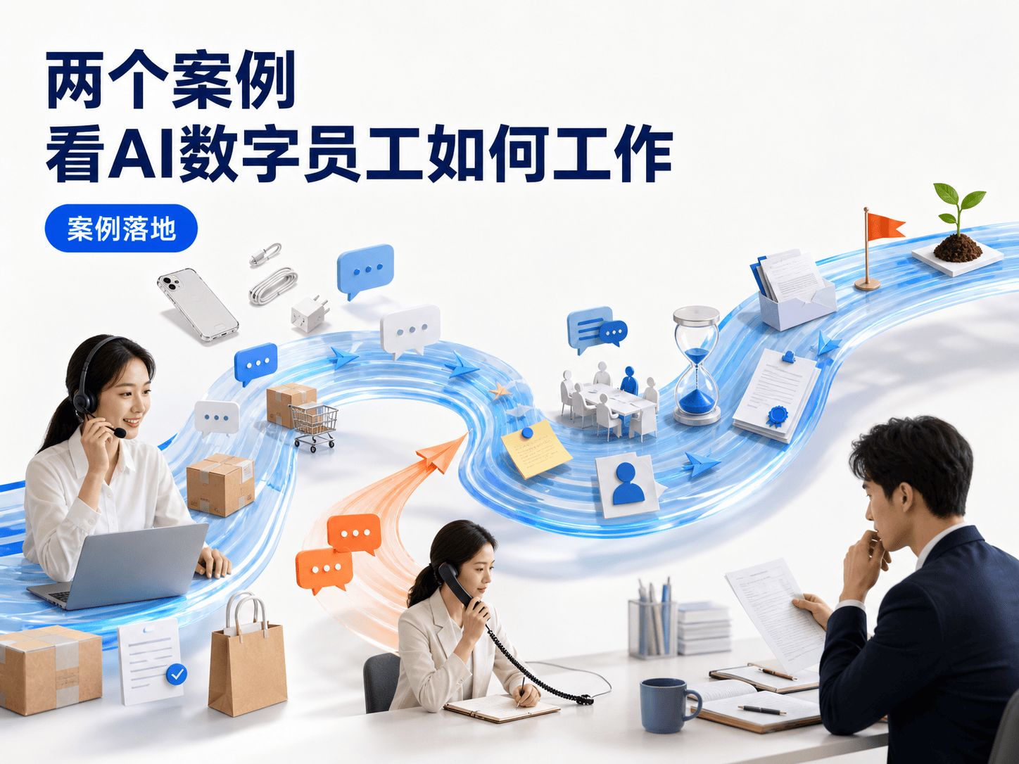 两个案例看AI如何落地流程示意图