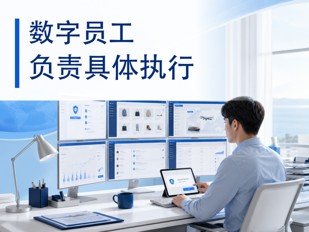 跨境电商数字员工协同处理商品、订单、广告和财务任务