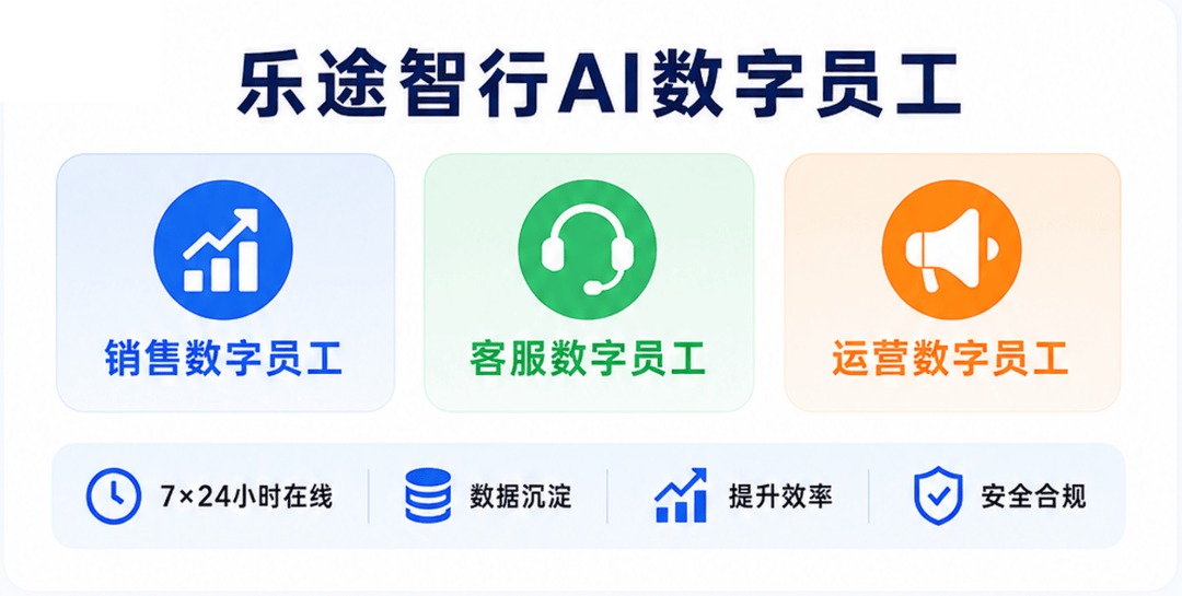 全国首个政务AI数字员工上岗，企业该重新理解“AI干活”了配图