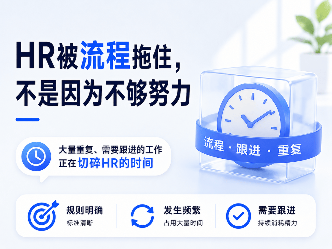 企业该重新理解HR了:不是人不够,是流程太重流程示意图