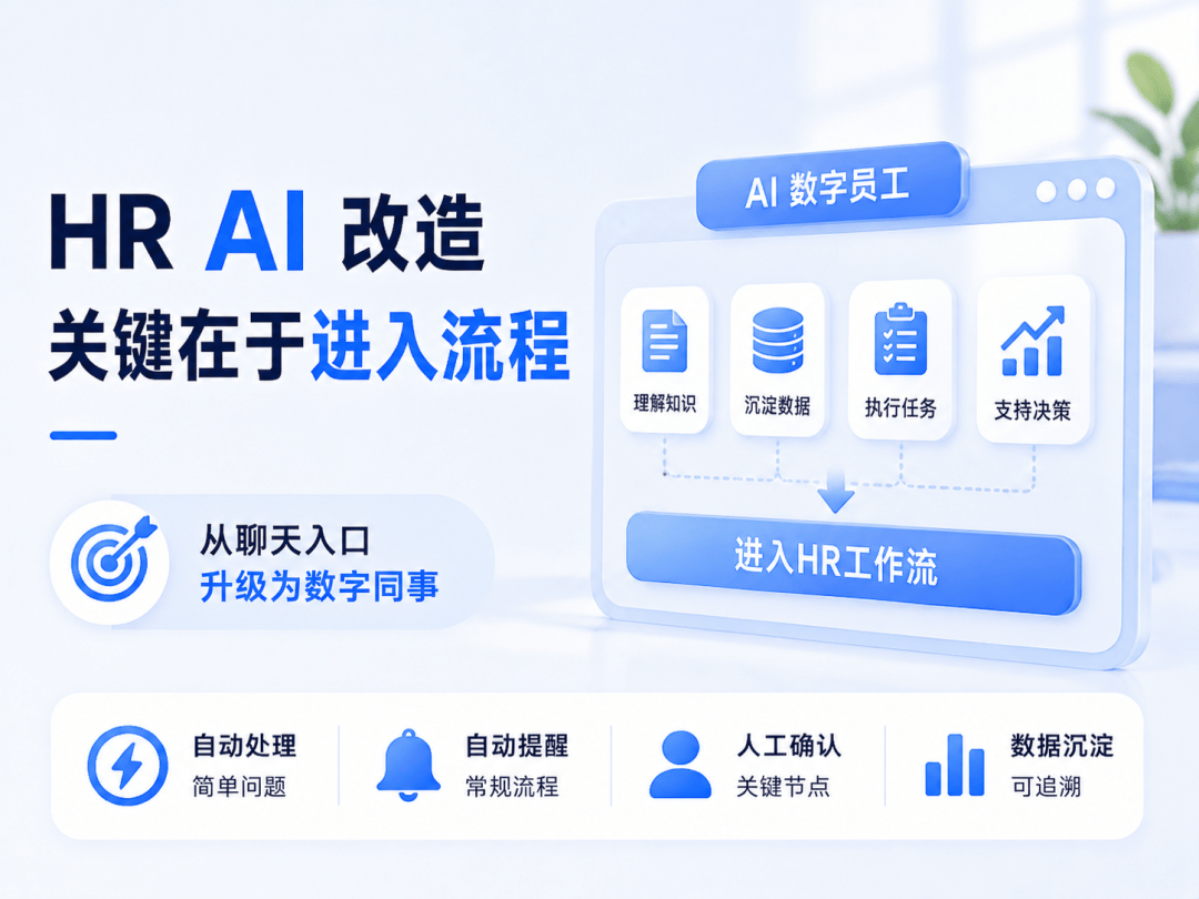 企业该重新理解HR了:不是人不够,是流程太重流程示意图