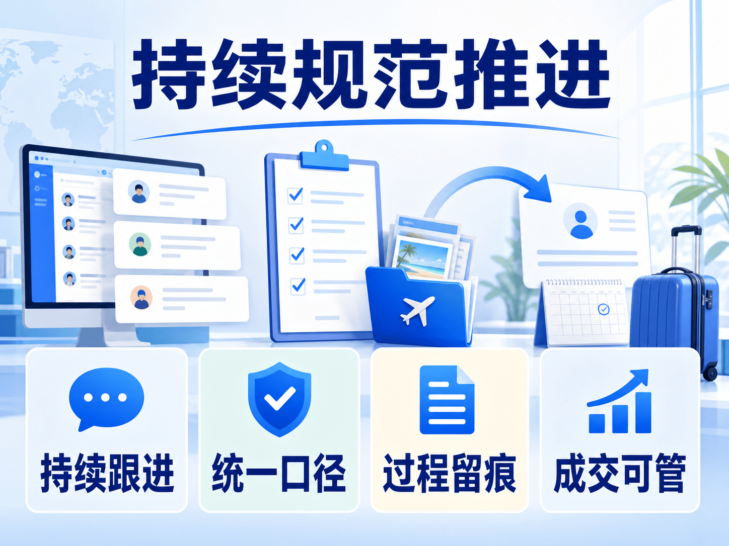 最后流程示意图