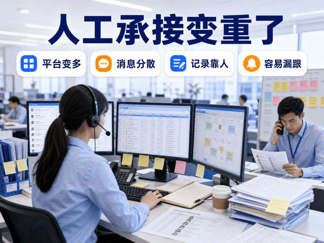 公司为什么要使用数字员工?流程示意图